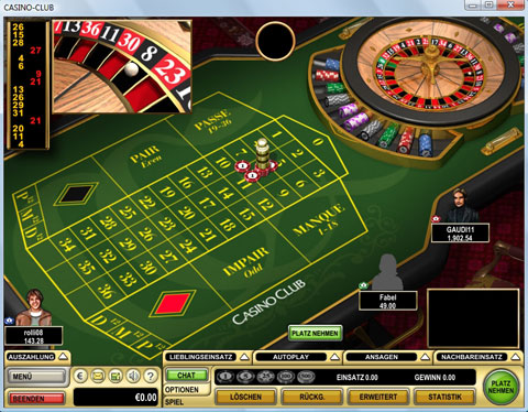Spiele wie Roulette im Casino Club